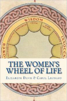 The Women's Wheel of Life